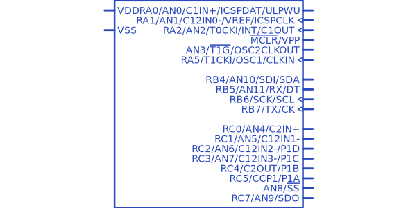 Microchip Technology PIC16F690-E/P | Price Comparison, Stock and ...
